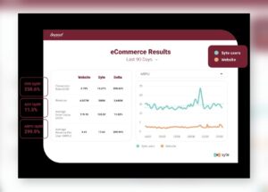 How to Use Syte for Visual Search and Product Discovery: 2026 Review and Workflow Guide
