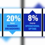 Uptake official product visual