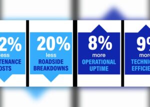 Uptake Review 2026: AI Predictive Maintenance Software