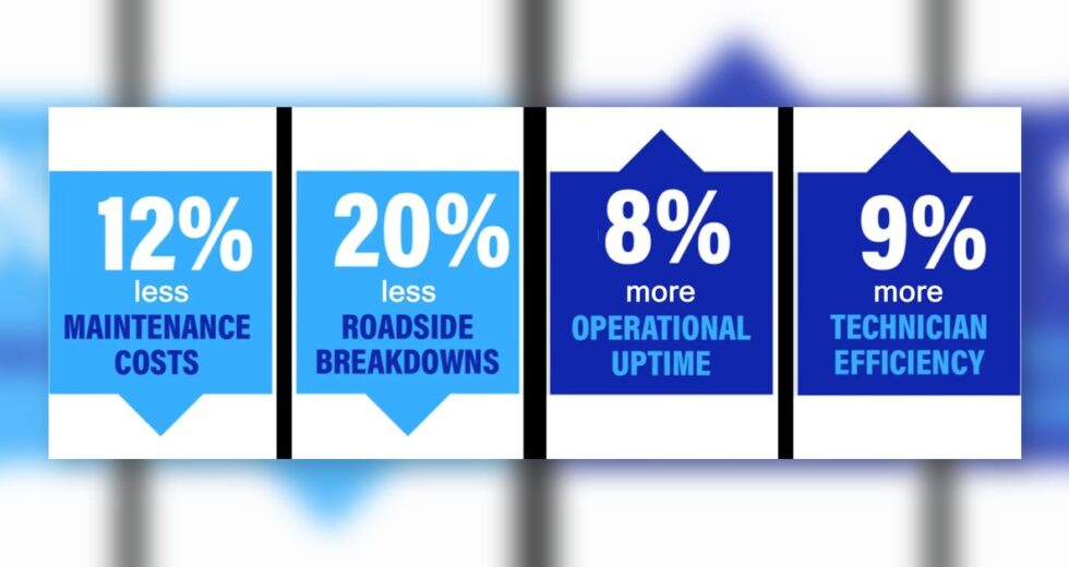 Uptake Review 2026: AI Predictive Maintenance Software