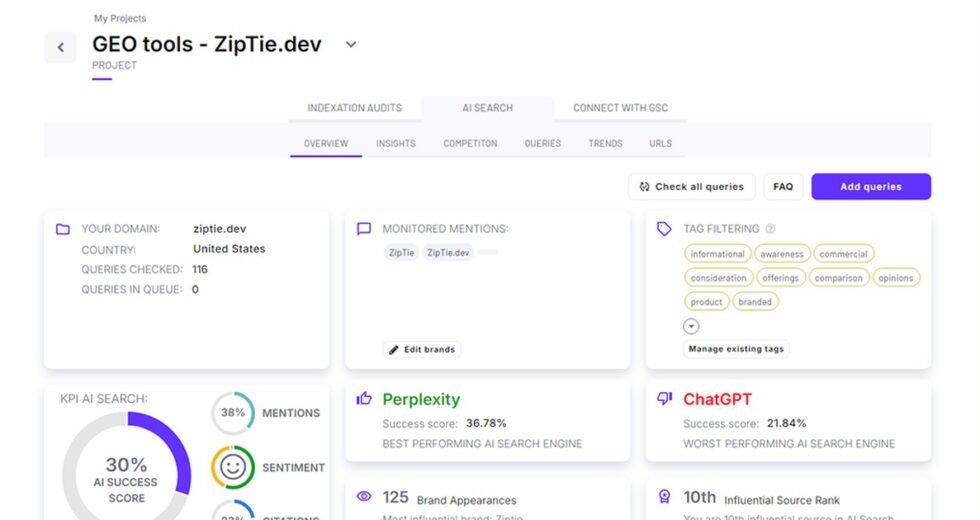 ZipTie.dev Review 2026: Features, Pricing, Use Cases, Pros and Cons