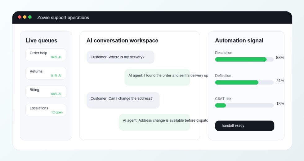Zowie Alternatives 2026: Best AI Tools for AI Customer Support Software